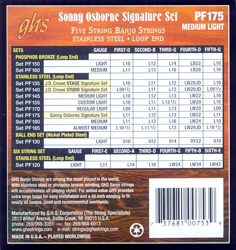 Struny na 5. strunní banjo GHS BANJO PF170 Professional regular light