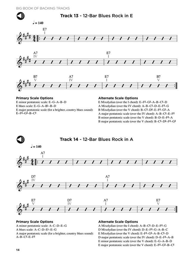 Big Book of Backing Tracks
